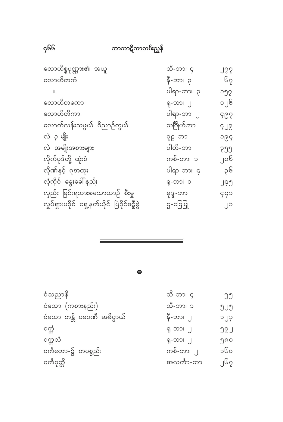 BT_INDEX_VA.pdf